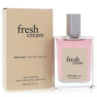 Eau De Toilette Spray 2 oz